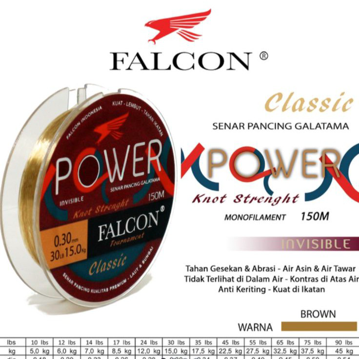 ✔️  Senar Pancing FALCON POWER 150 Meter
