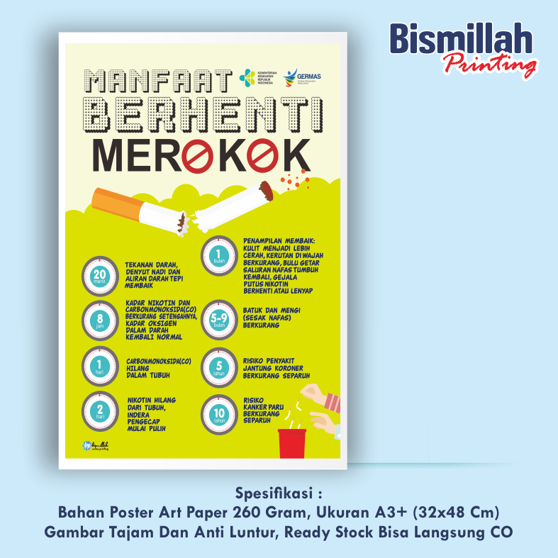 

Poster Kesehatan Manfaat Berhenti Merokok