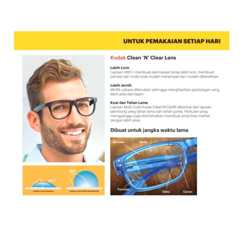 Lensa kacamata Progresif KODAK UVBLUE Night Vision Coating
