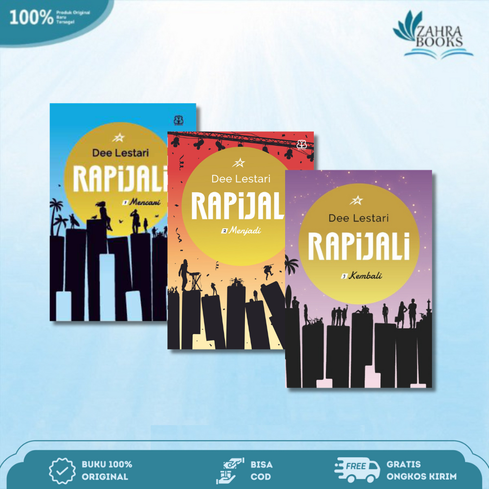 Novel Rapijali 1 : Mencari, Rapijali 2 : Menjadi, Rapijali 3 : Kembali Karya Dee Lestari - Mizan