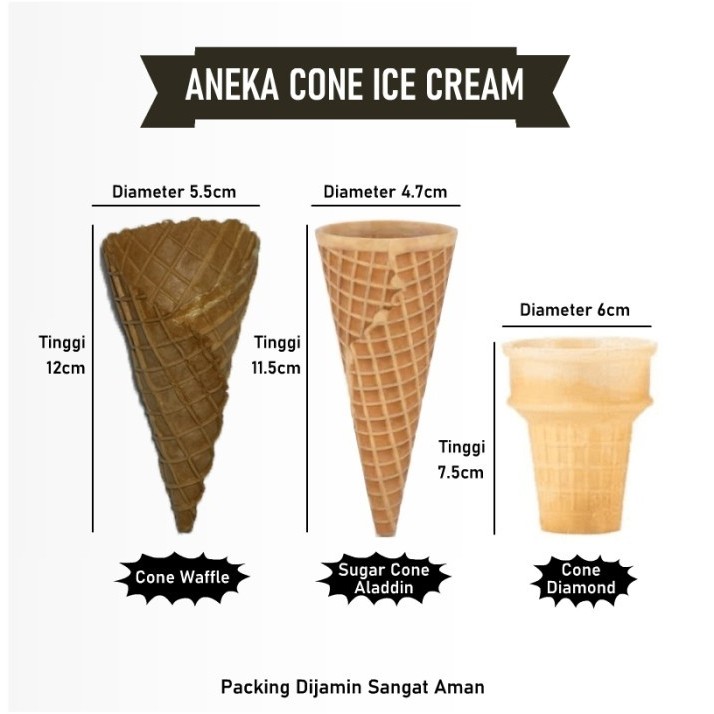 

Aneka Cone Ice Cream