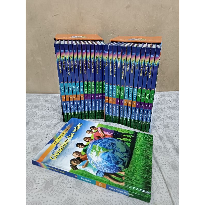 Tiga Raksa Satria, Buku WWP redesign, ETL learning