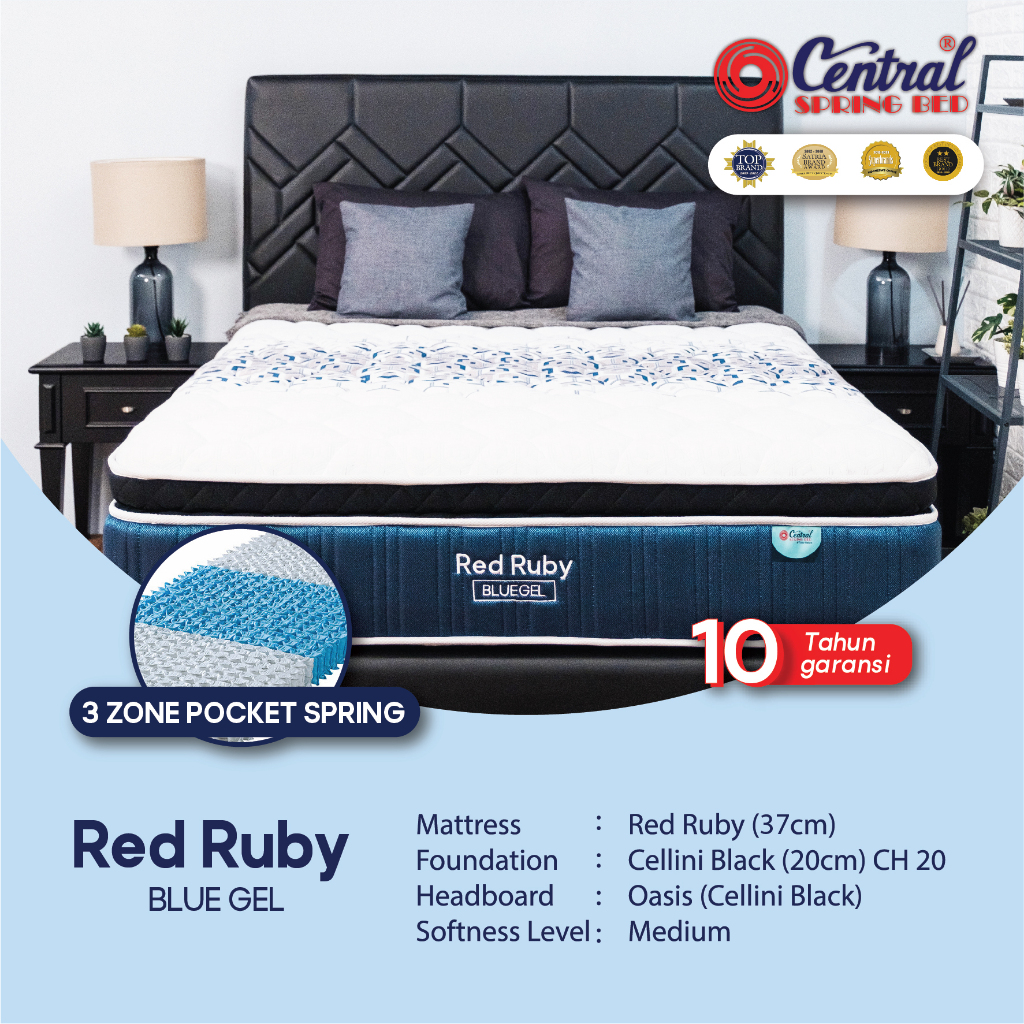 Kasur springbed Central Gold Red Ruby Pillowtop Blue Gel Pocket Spring encasement