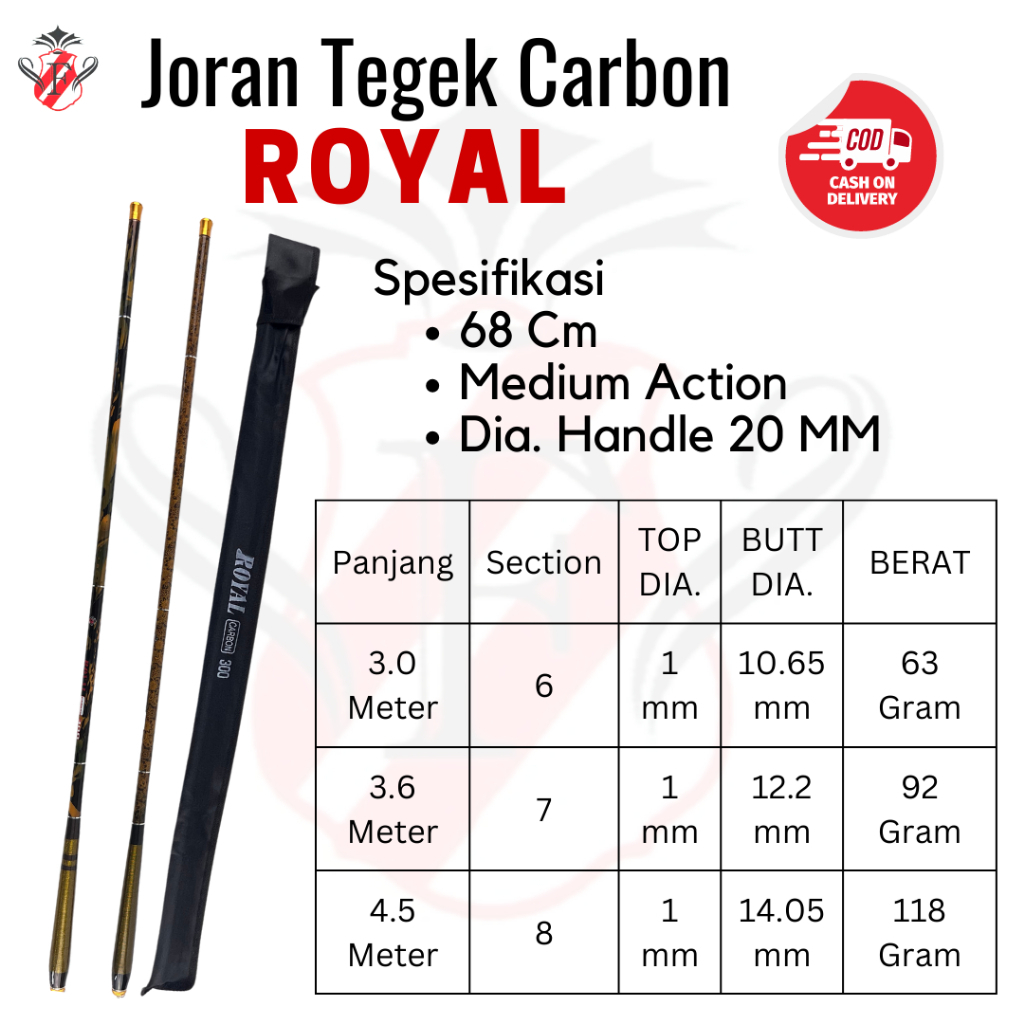 Joran Tegek Micro Fishing Ikan Kecil Fukushima Royal Ujung Lentur Pola Batik