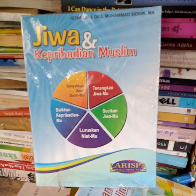 jiwa dan kepribadian muslim