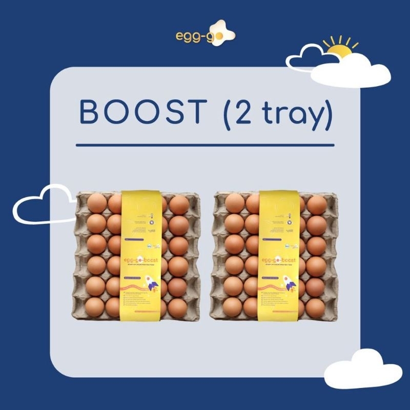 

4 Tray Omega Atau Boost