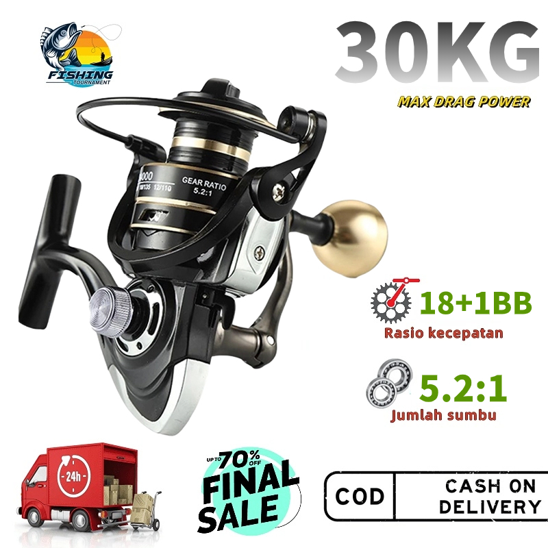 REEL PANCING METAL Reel pancing Gulungan pancing reel spinning fishing reel Max Drag 5.2:1 Speed NX 