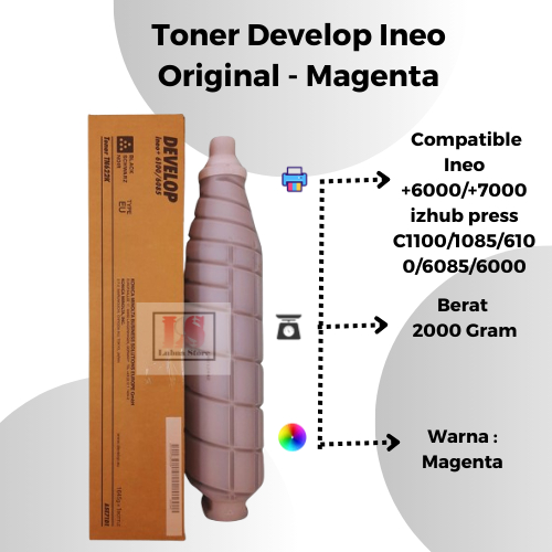 Toner develop Tn622 untuk mesin ineo dan konica minolta magenta