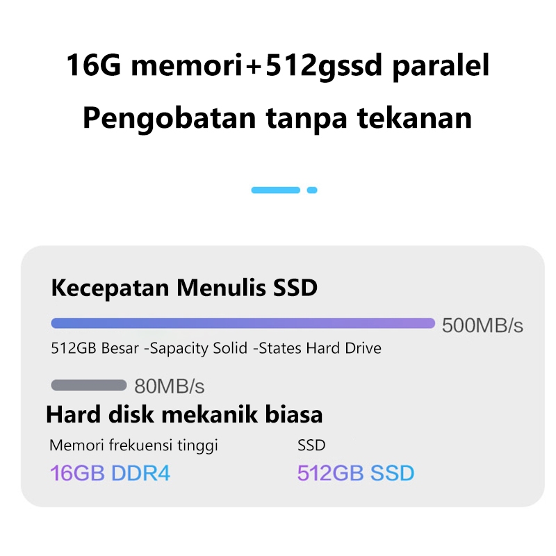 DHP Komputer PC All in One Baru Core I5/I7 RAM 8GB/16GB+SSD 128GB/256GB Layer HD 24 inch Wireless Gratis Rak Kayu Inklusif Garansi 1 Tahun Keyboard dan Mouse (R240)-6