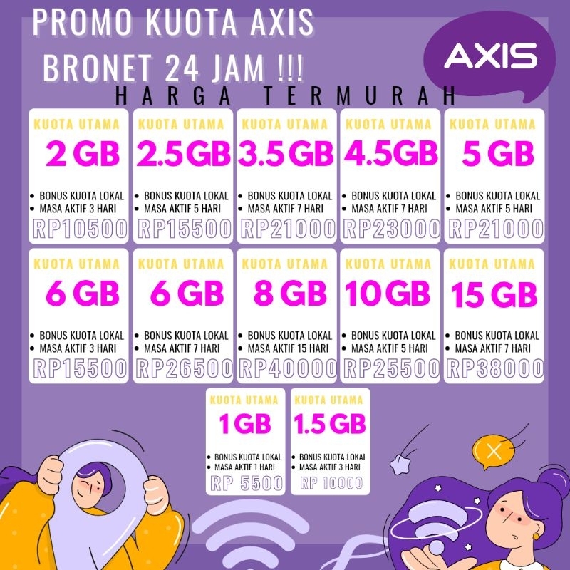 isi ulang kuota data Axis inject dan voucher