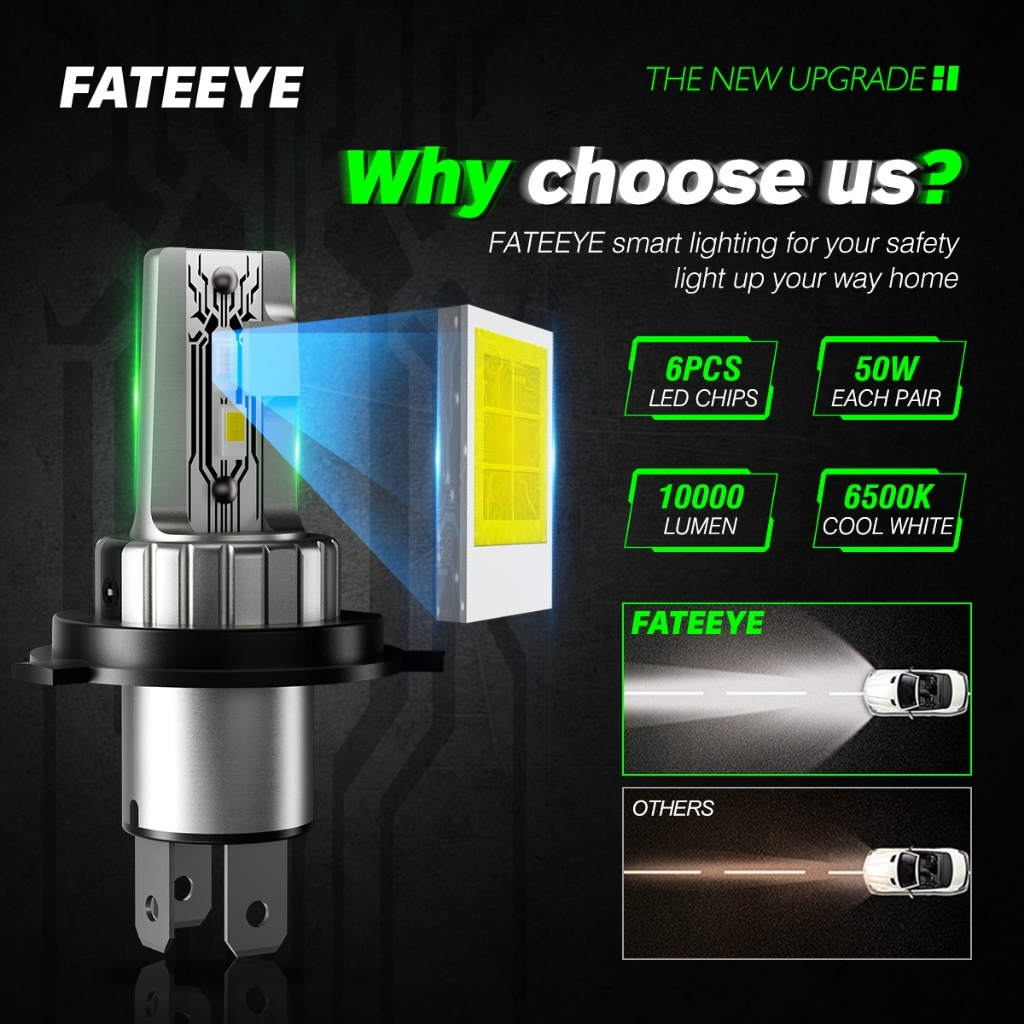 Fateeye F1 H4S H7 H11 9005 9006 50W/pasangan 10000LM bohlam lampu depan untuk Mobil