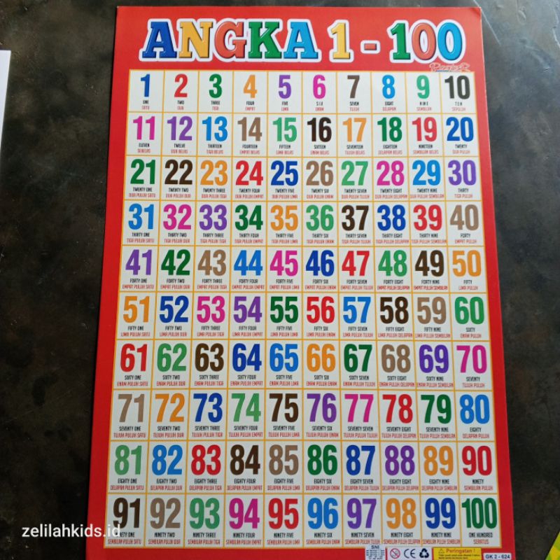 poster angka 1 - 100