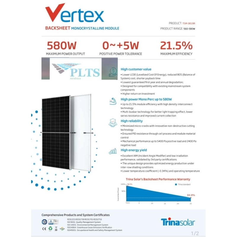 Solar cell Vertex 575wp Monocristallin Trina solar