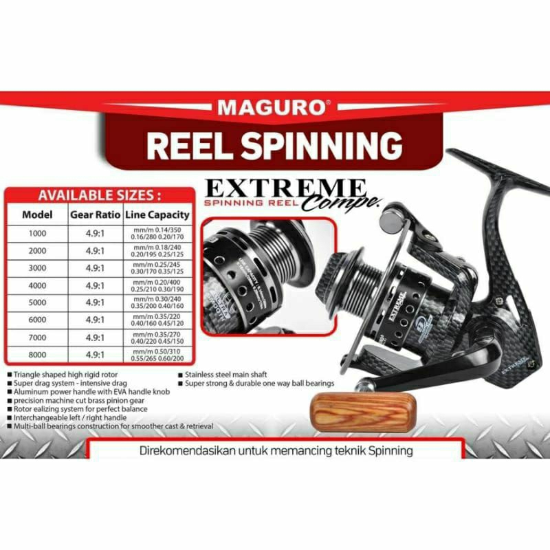 Reel Pancing MAGURO Extreme Compe
