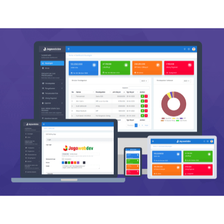 Aplikasi Pembayaran SPP Sekolah Berbasis Web