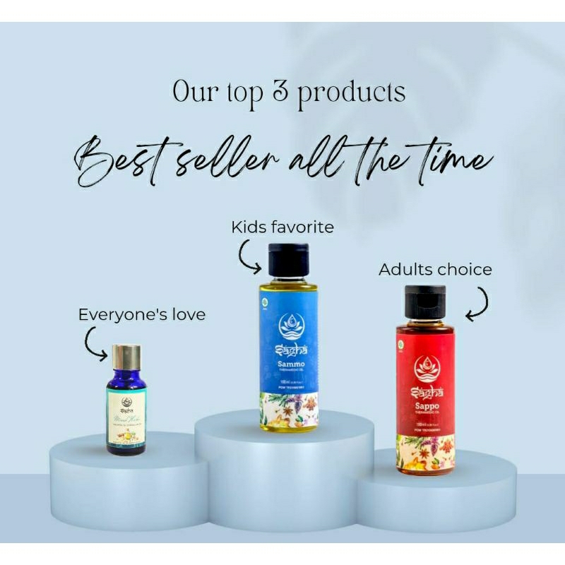 SAPPO (Sagha Premium Oil) & SAMMO (Sagha Ultimate Oil)