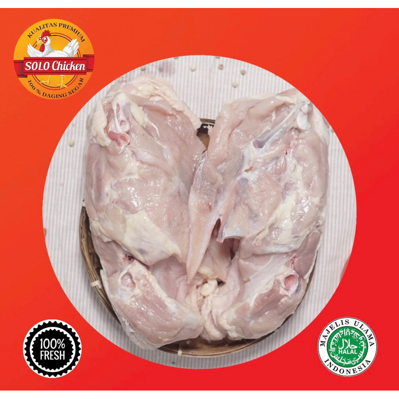 

Tulang Ayam / Kerongkongan