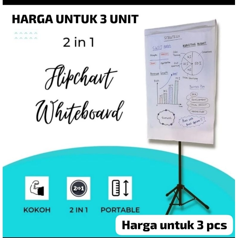 

PAKET PAPAN FLIP CHART WHITEBOARD STANDING PORTABLE FLIPCHART SET 3 UNIT