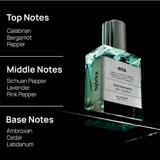 Bjorka Parfum Pria Wanita