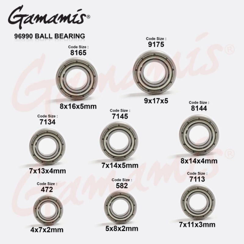 Ball Bearing Reel Pancing
