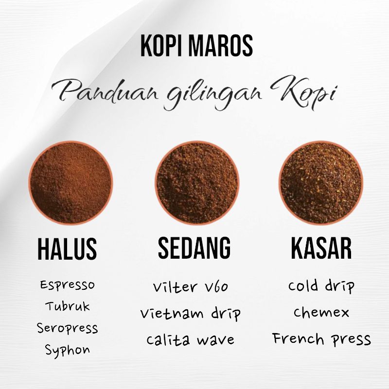 

Kopi Maros