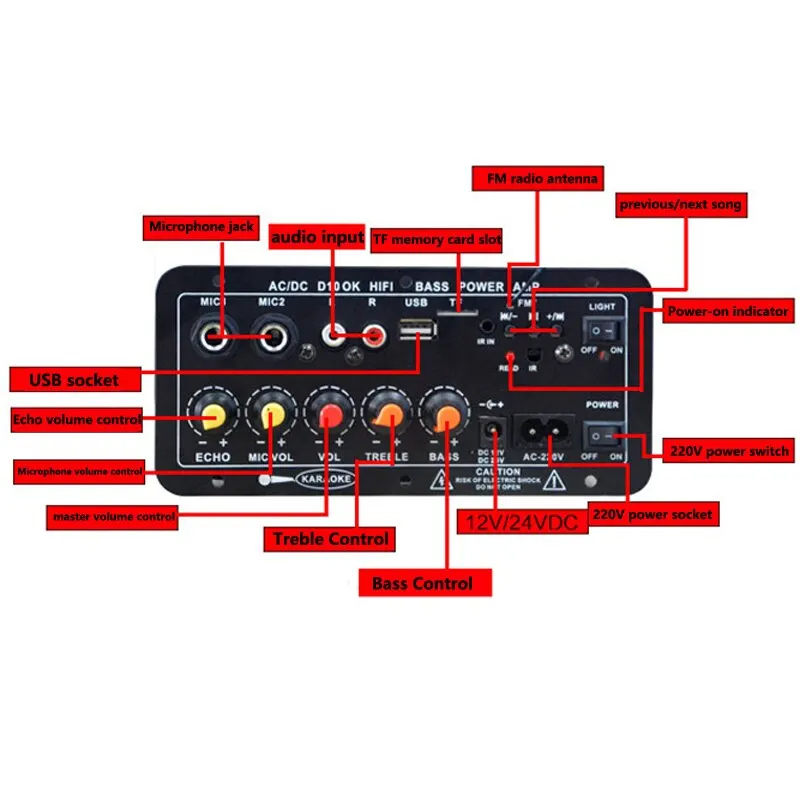 TERSEDIA DC 12V 24V AC 220V Amplifier Ampli Mini Board Audio Bluetooth USB FM Radio TF Player