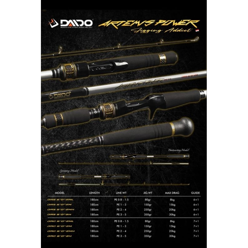 Joran Artemis Power Jigging Rod Spinning 602
