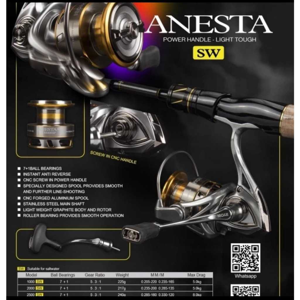 REEL PANCING RYOBI ANESTA SW 1000/2000/2500/3000/5000 HP