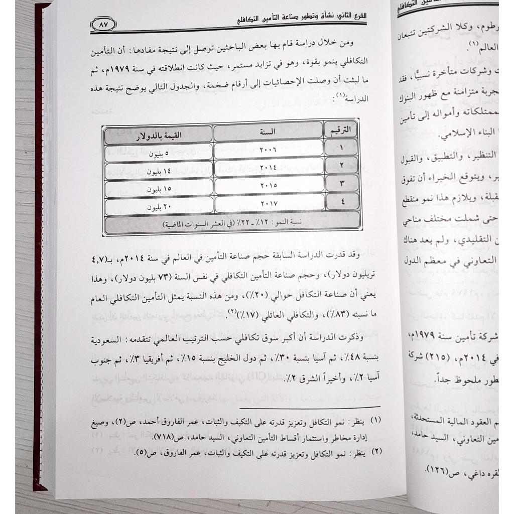 Jual Kitab Shinaah At Ta'min At Takafuli Bayn At Tashil Wat Tatbiq | صناعة التأمين التكافلي بين التأصيل والتطبيق Impor Original di Toko Kitab Alresalah