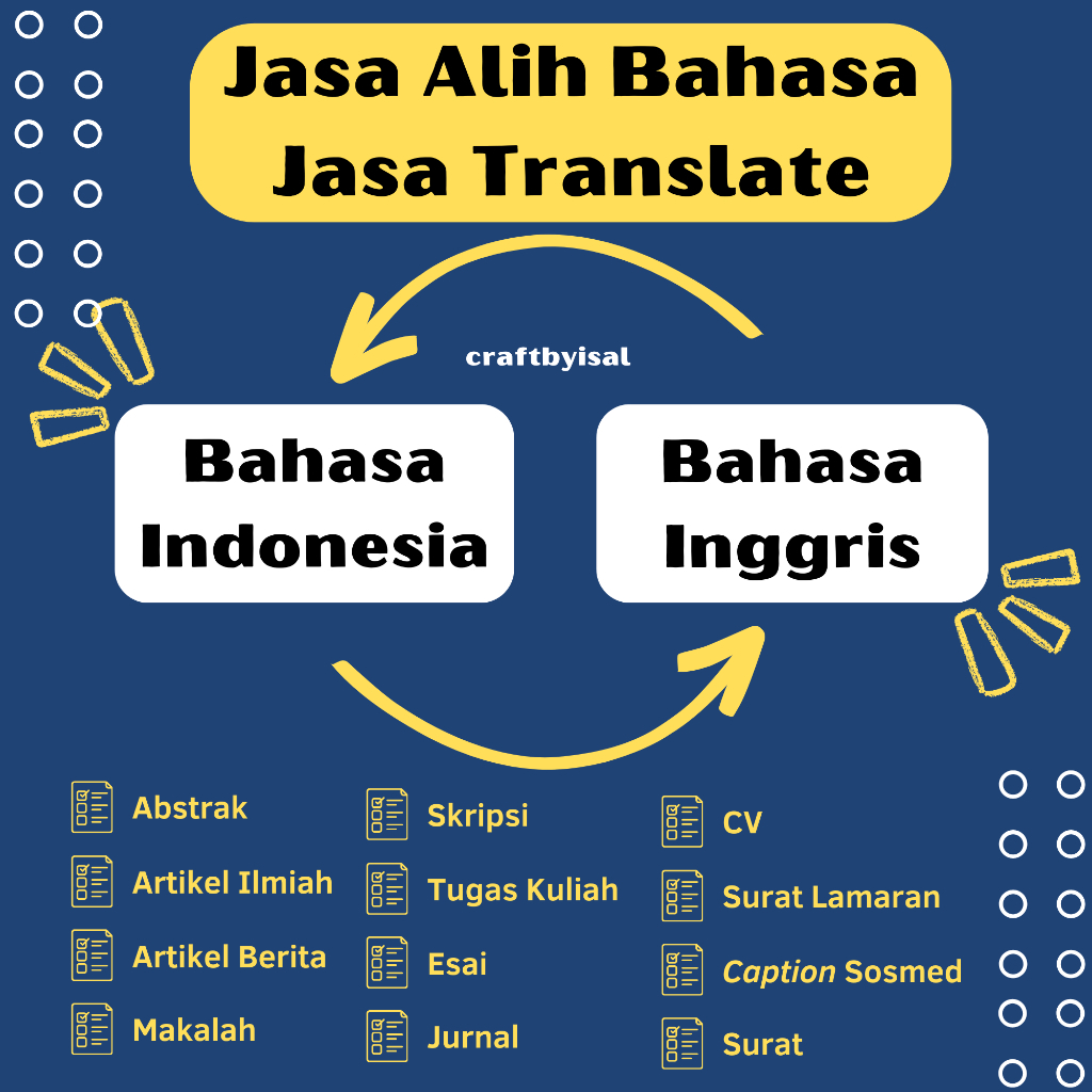(Free Revisi) Jasa Translate/Jasa Terjemah/Jasa Penerjemah Inggris-Indonesia Abstrak, Jurnal