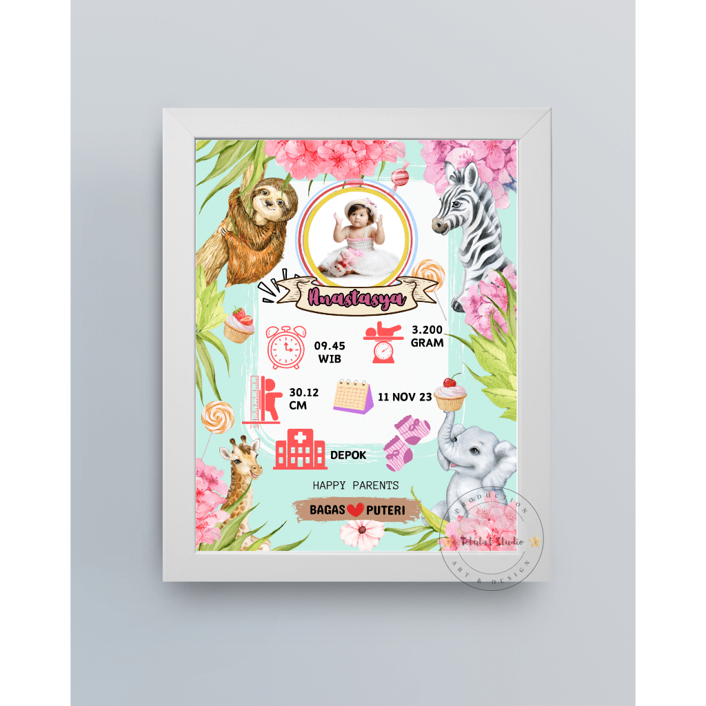 Biodata bayi murah 5R, 10R & A4  Cetak foto +bingkai+kaca Hiasan dinding