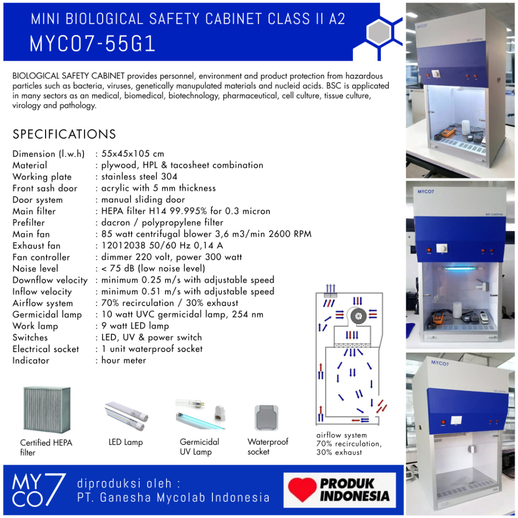 Mini Biosafety Cabinet Class II A2 Myco7 - 55G1