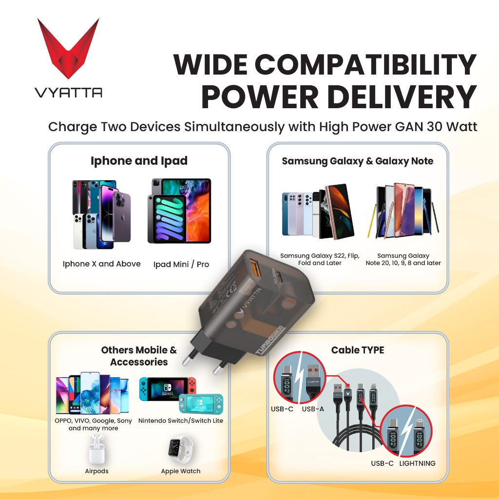 VYATTA TURBO GAN 30W TRANSPARENT FAST CHARGING POWER DELIVERY TYPE C IPHONE 15 IPAD SAMSUNG XIAOMI C