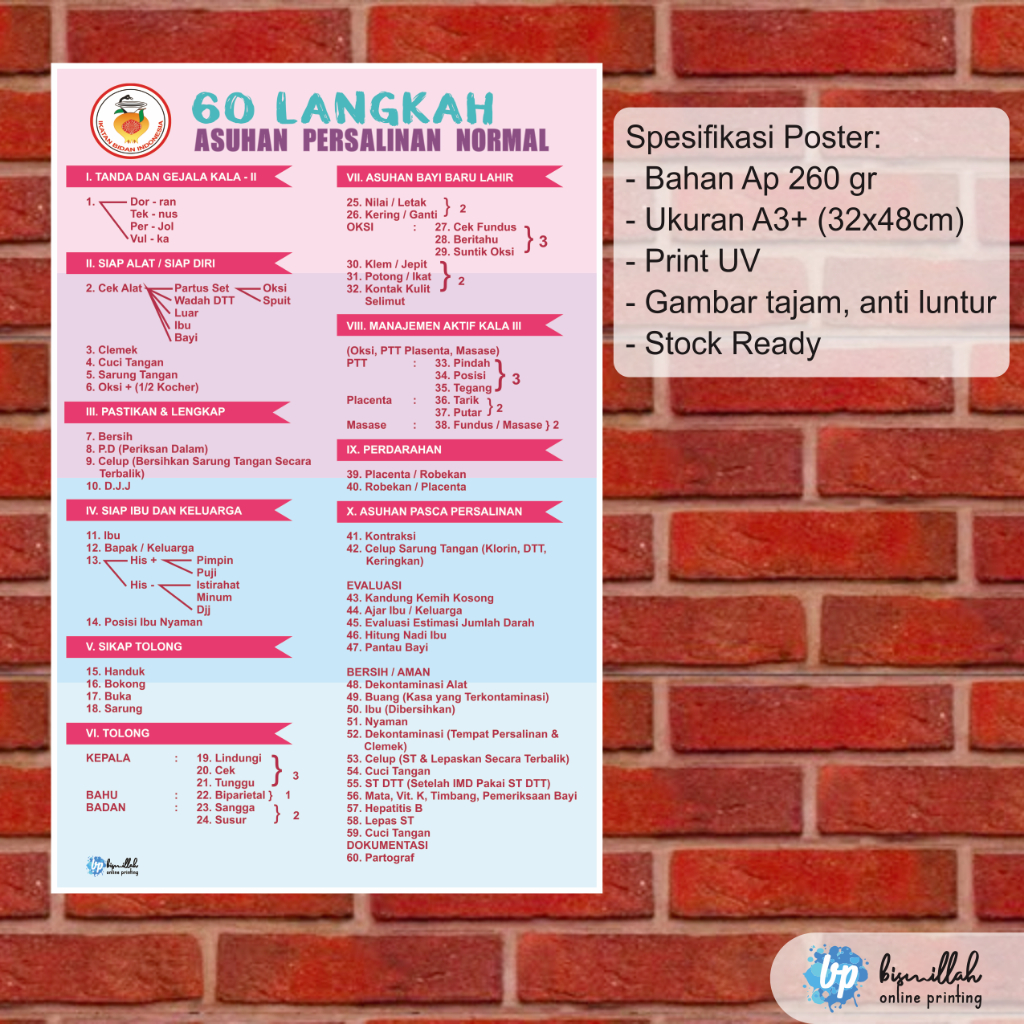 Poster kebidanan 60 langkah persalinan normal 60 APN