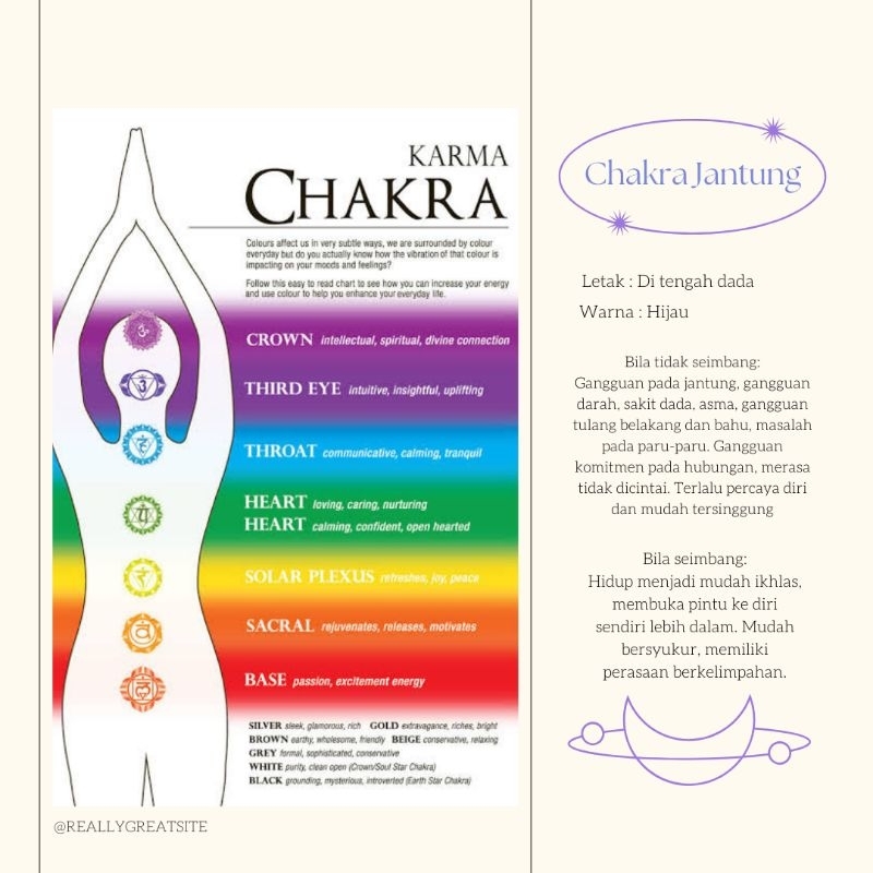 Reiki Chakra Jantung | Heart Chakra