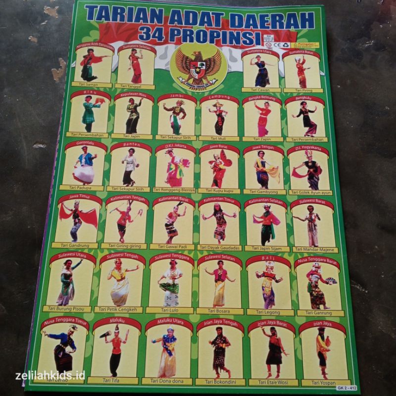 Poster tarian adat daerah 34 daerah
