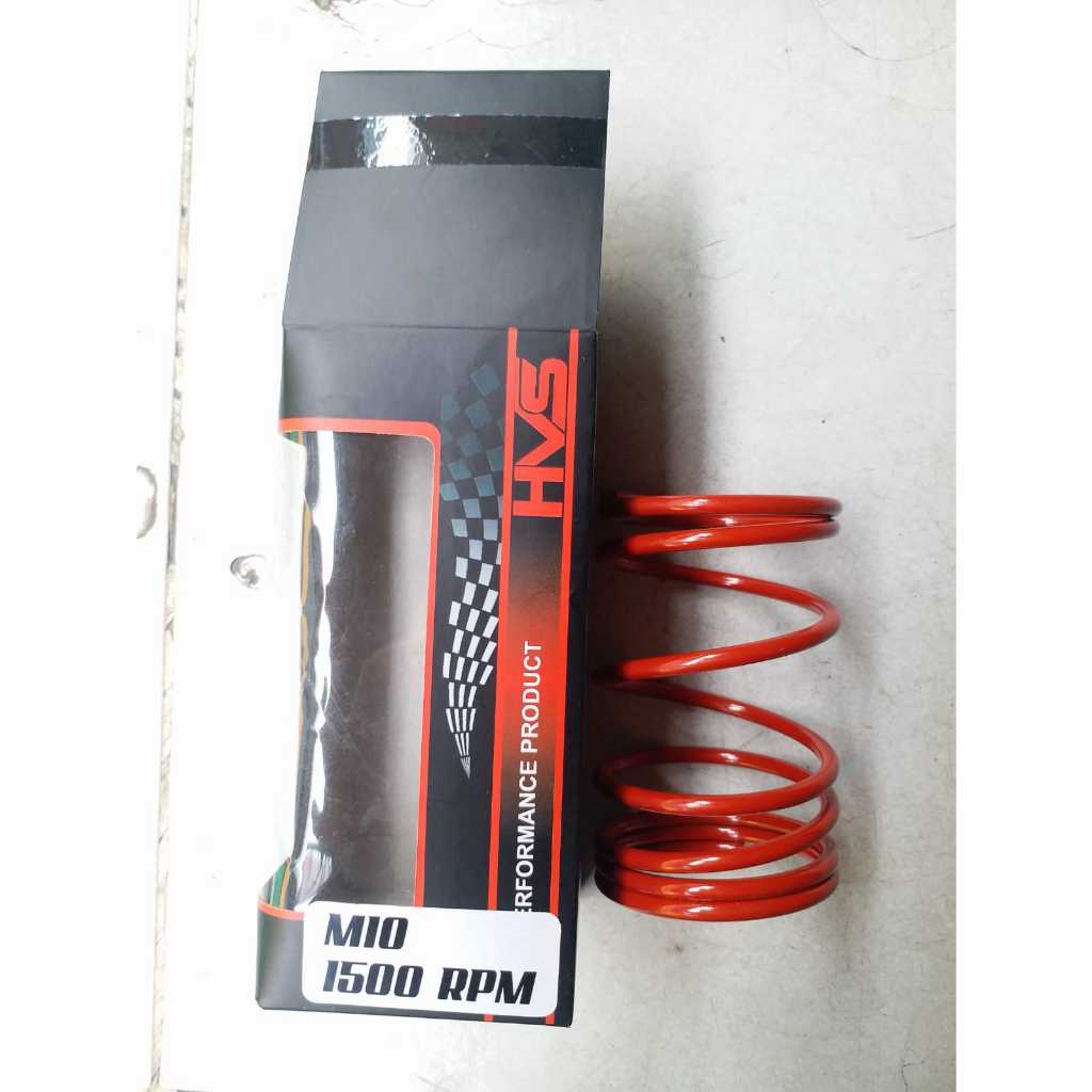PER CVT MIO 1500 RPM HVS RACING/PER CVT MIO SOUL 1500 RPM HVS RACING/ PER CVT MIO SPORTY 1500 RPM HV