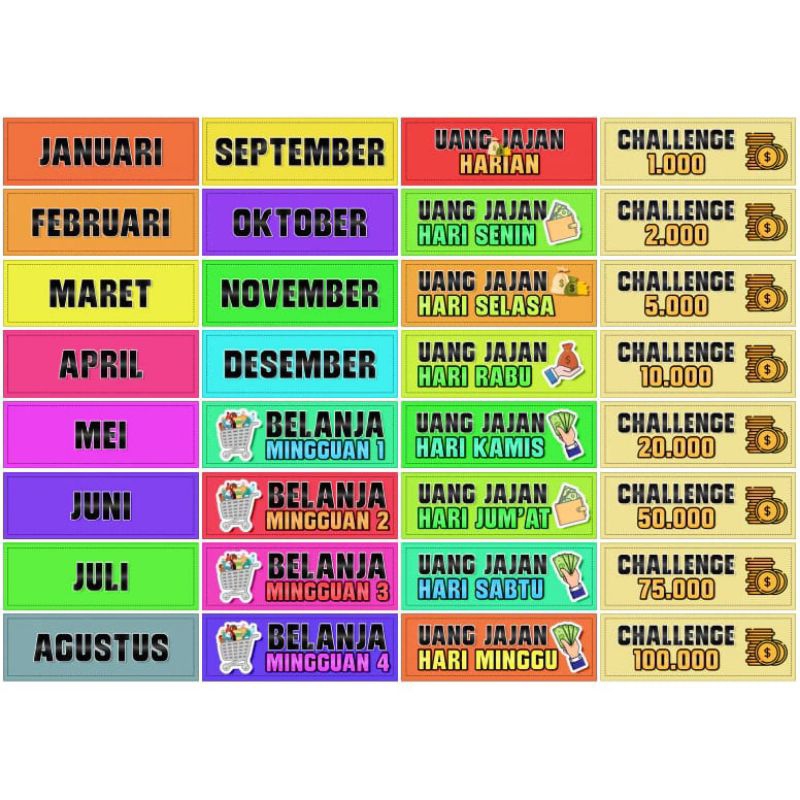 

STIKER BUDGETING/STIKER MURAH 32 KOTAK/STIKER DOMPET DISIPLIN