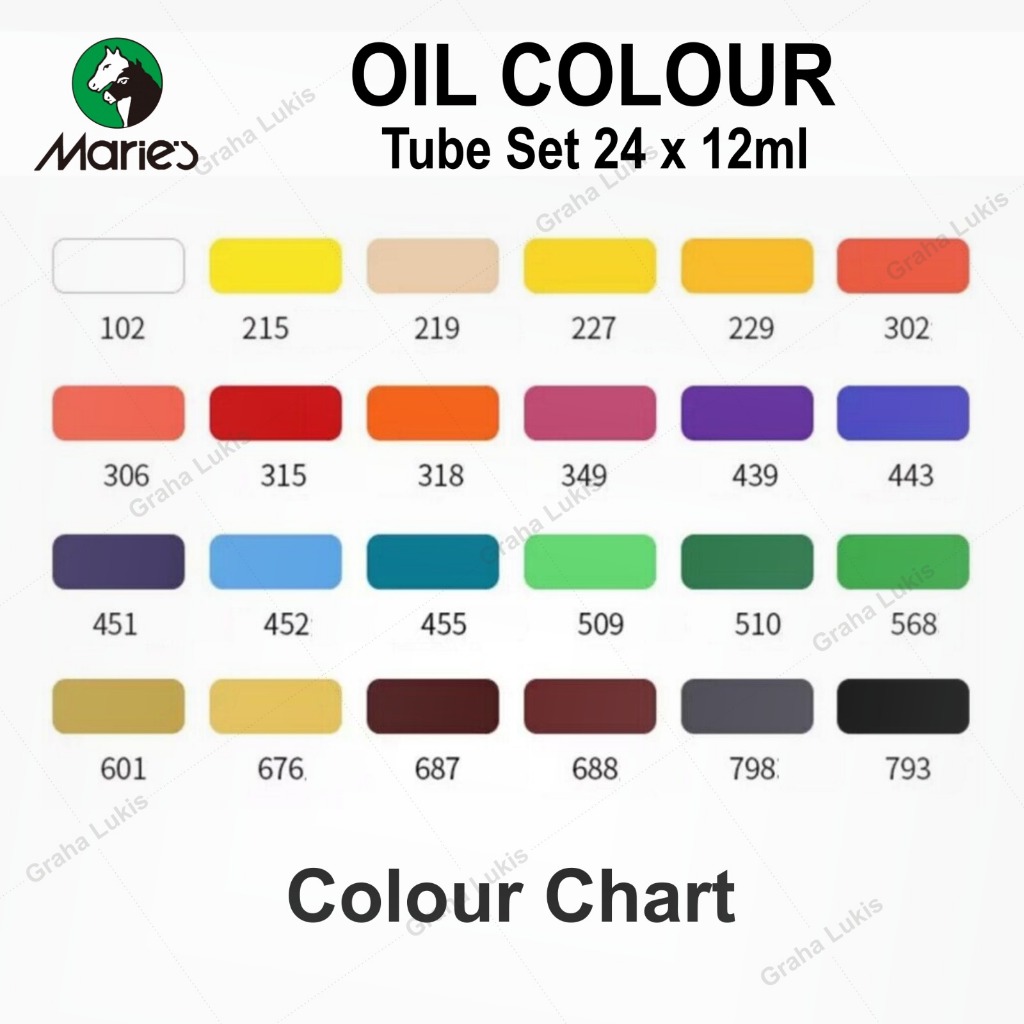 

HJK Cat Minyak Maries Oil Color Set 24