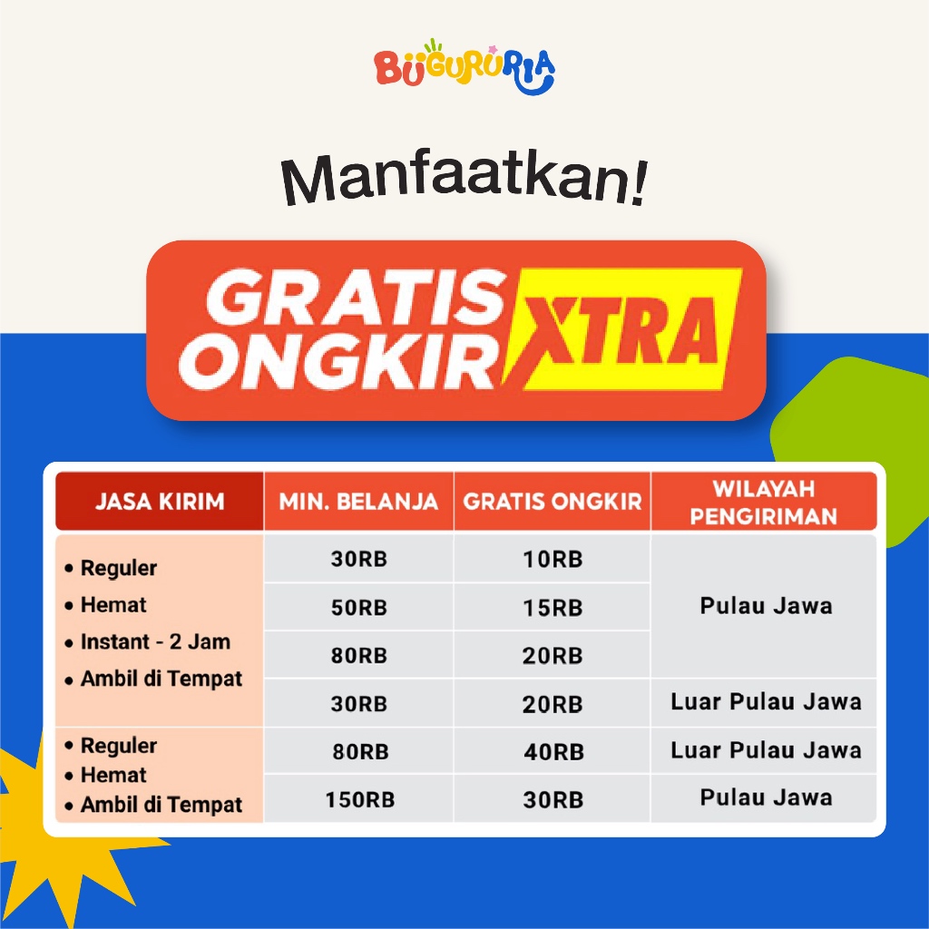 Limited Bu Guru Ria - Ecoprint Totebag Polos Untuk Prakarya Lukis Totebag Blacu Polos Tas Ecoprint,