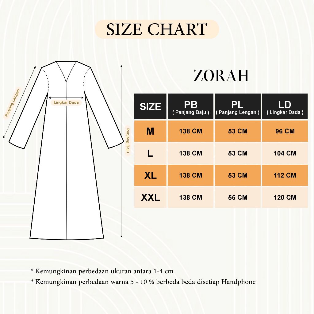 value pack zorah gamis putih brokat wanita simple elegan busui & wudhu friendly dress brukat putih