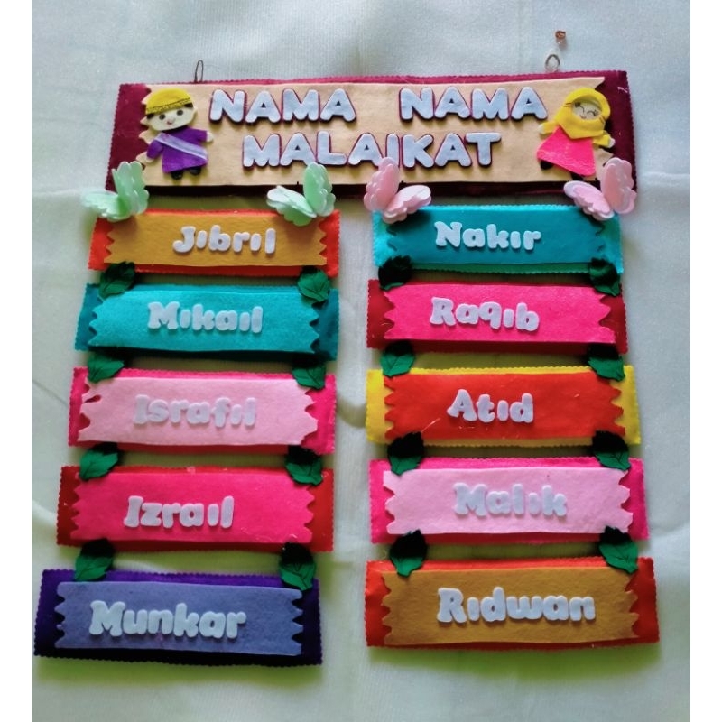 10 nama malaikat//hiasan kelas