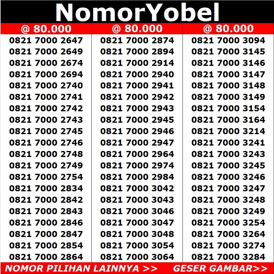 nomor cantik telkomsel simpati 4G 80-6