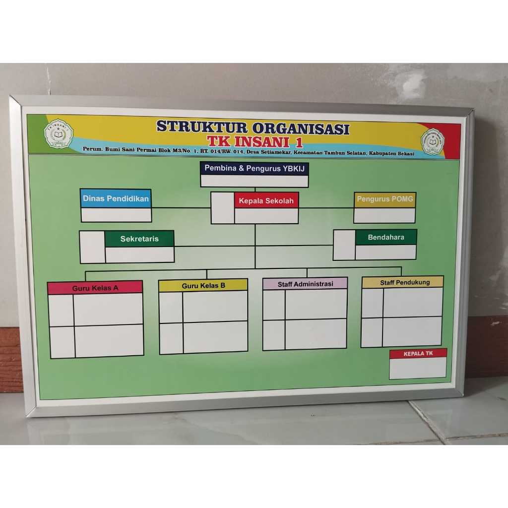 

Papan Data Custom 60x80 cm