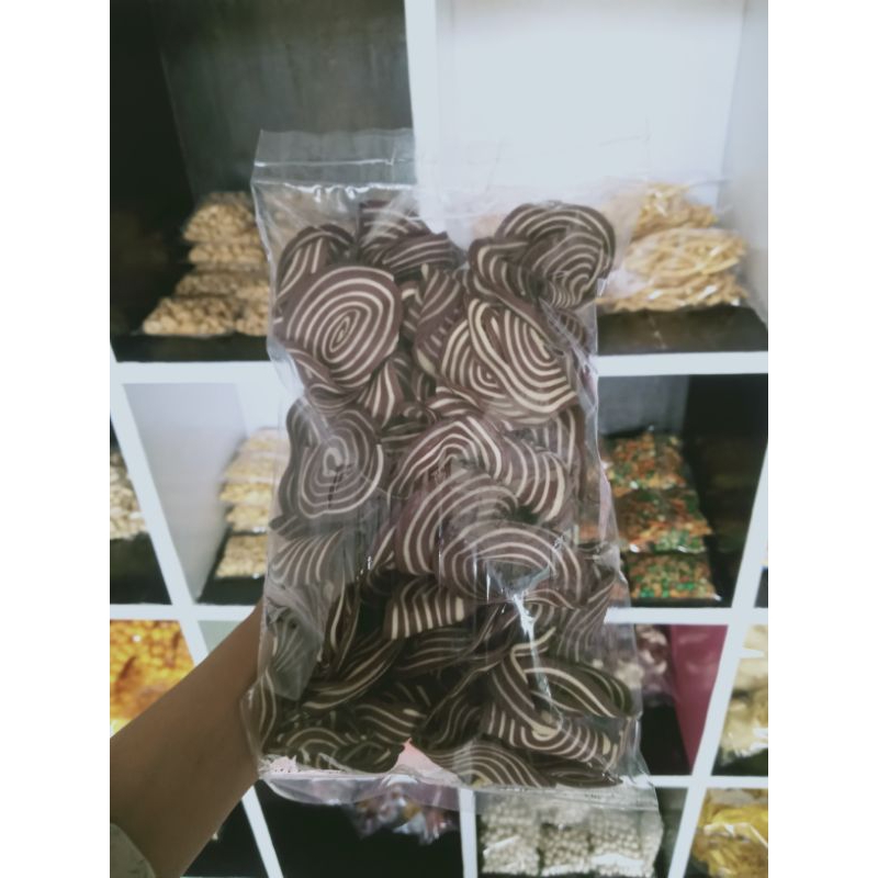 

SERBA 2000 KUPING GAJAH