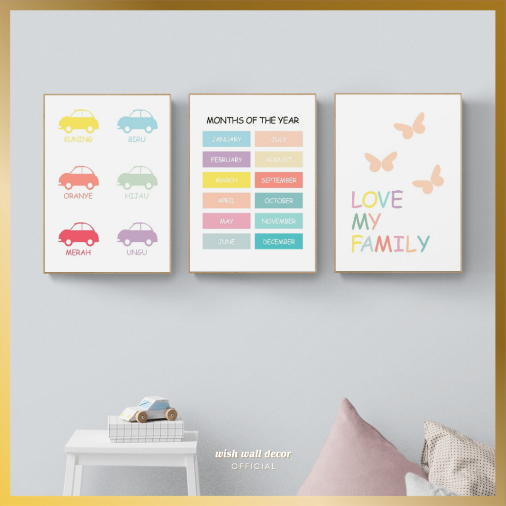 Hiasan Dinding Aesthetic 28x40 cm Pajangan Gantung Dekorasi Kamar Tidur Anak Poster Edukasi Numbers 