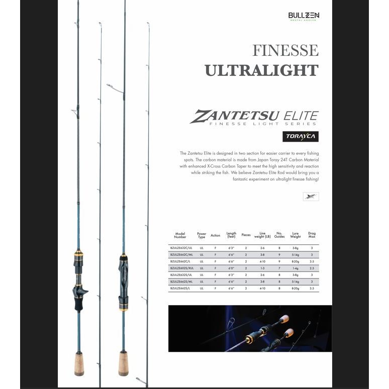 Stick Joran Ultra Light BULLZEN ZANTETSU ELITE | UL BULLZEN ZANTETSU