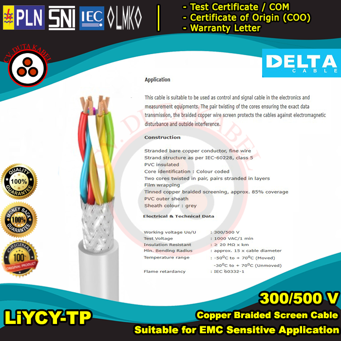Kabel LiYCY-TP 2x2x1 mm2 500V DELTA /2x2x1 mm2 mm Grey