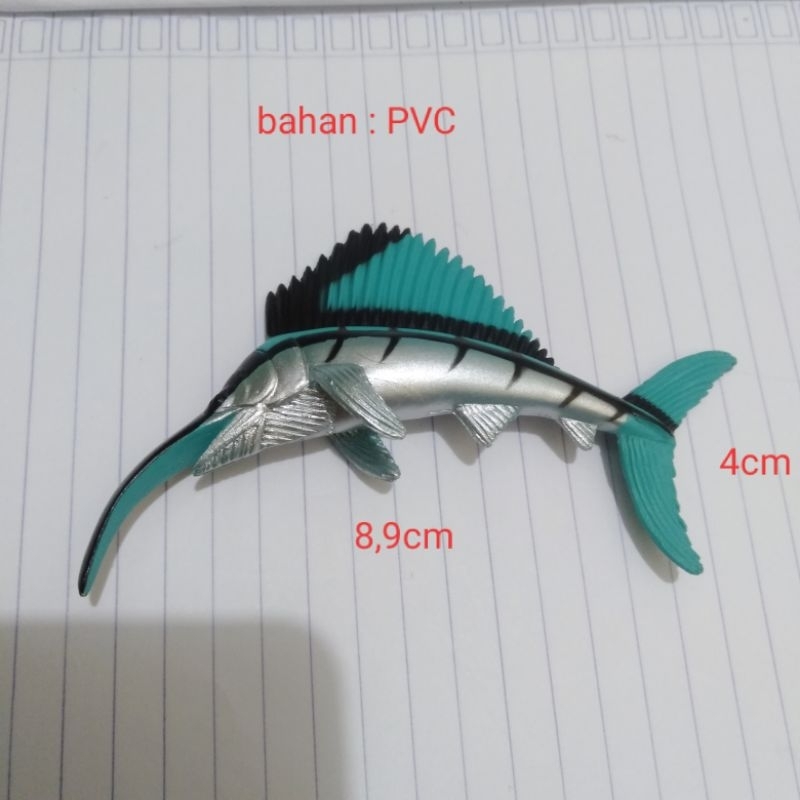 Miniatur Ikan Layar Miniatur Sailfish