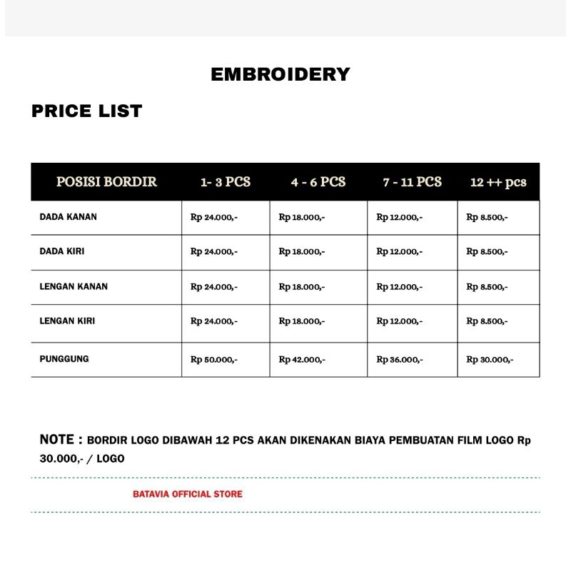 Bordir Custom Nama Logo Emblem Patch Tempel bisa Timbul 3D